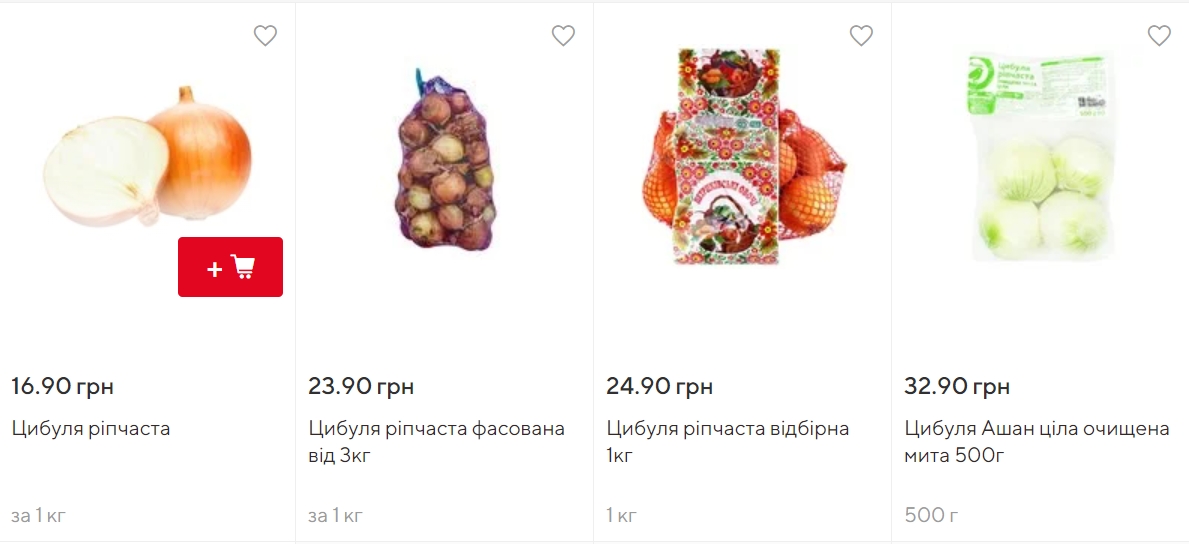 Істотно подорожчав: як змінилася ціна борщового набору за рік